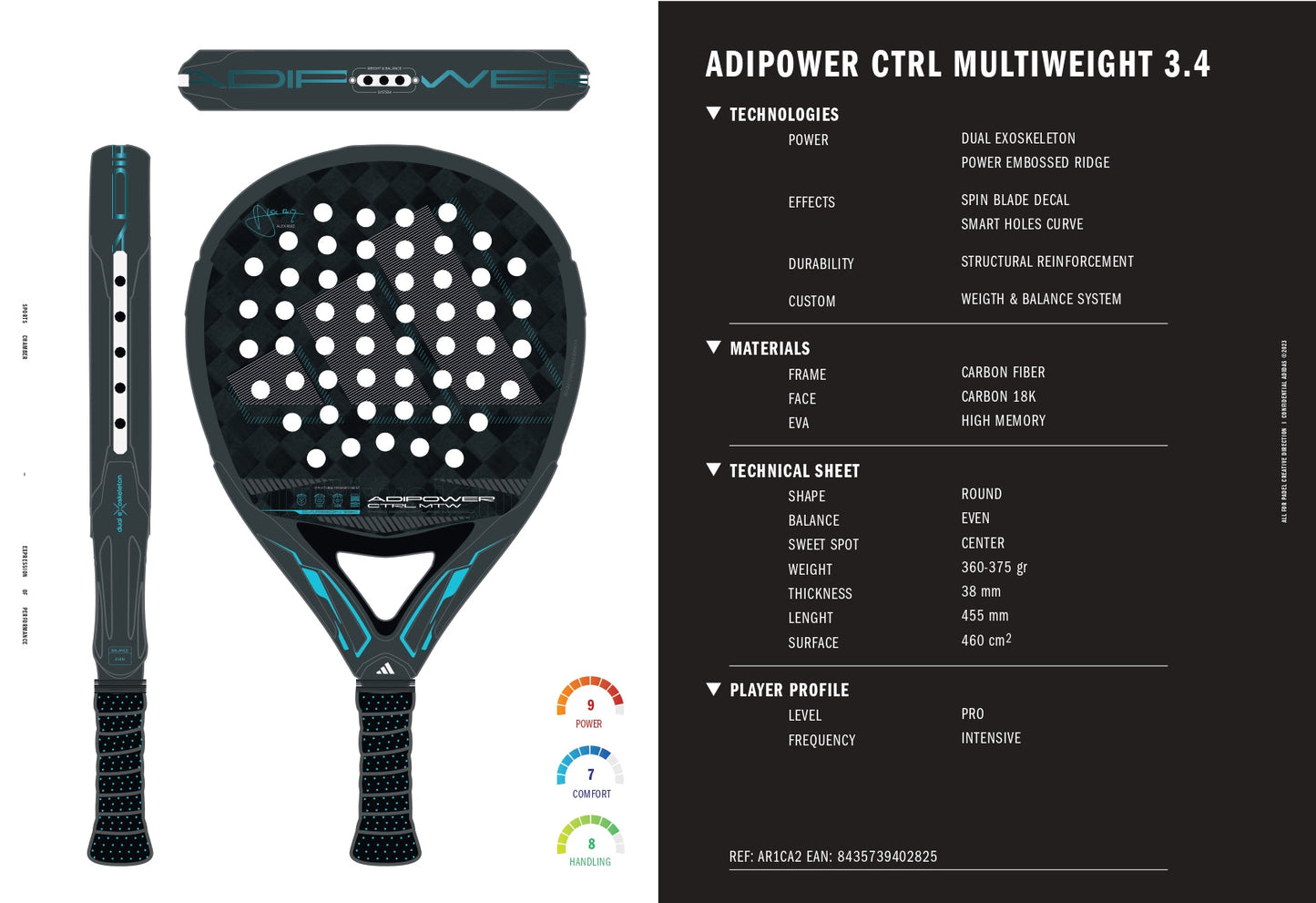 Adipower Multiweight Ctrl 3.4